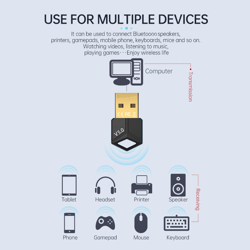 USB-адаптер Bluetooth 5,0, ауд – обзор и цена Audio Music File