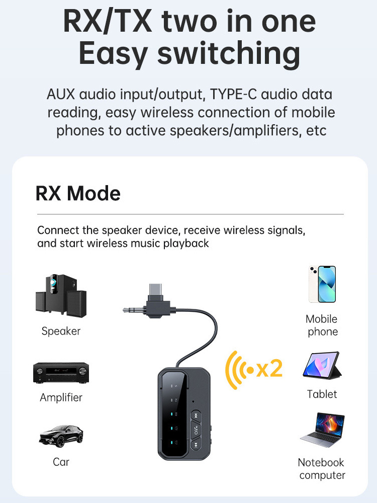 Новости 2 в 1 Bluetooth 5.4 Ау – обзор и цена Audio Music News