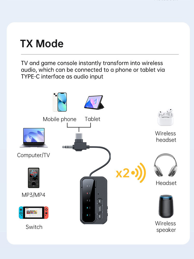 Новости 2 в 1 Bluetooth 5.4 Ау – обзор и цена Audio Music News